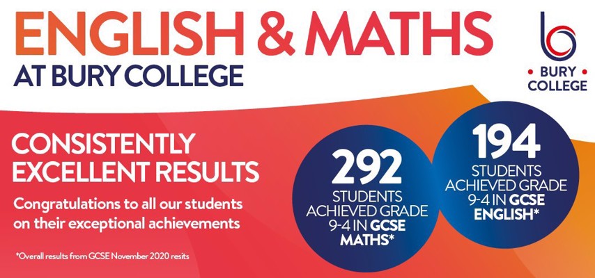 Consistently excellent results, Congratulations to all our Students on their exceptional achievements